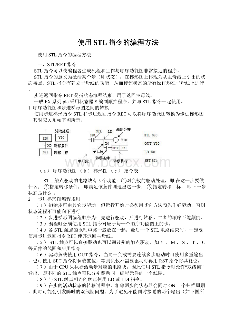 使用STL指令的编程方法.docx_第1页