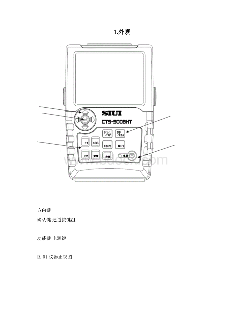 整理9008HT使用及探伤灵敏度标定.docx_第3页