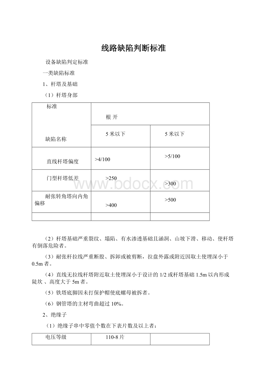 线路缺陷判断标准Word文档下载推荐.docx_第1页