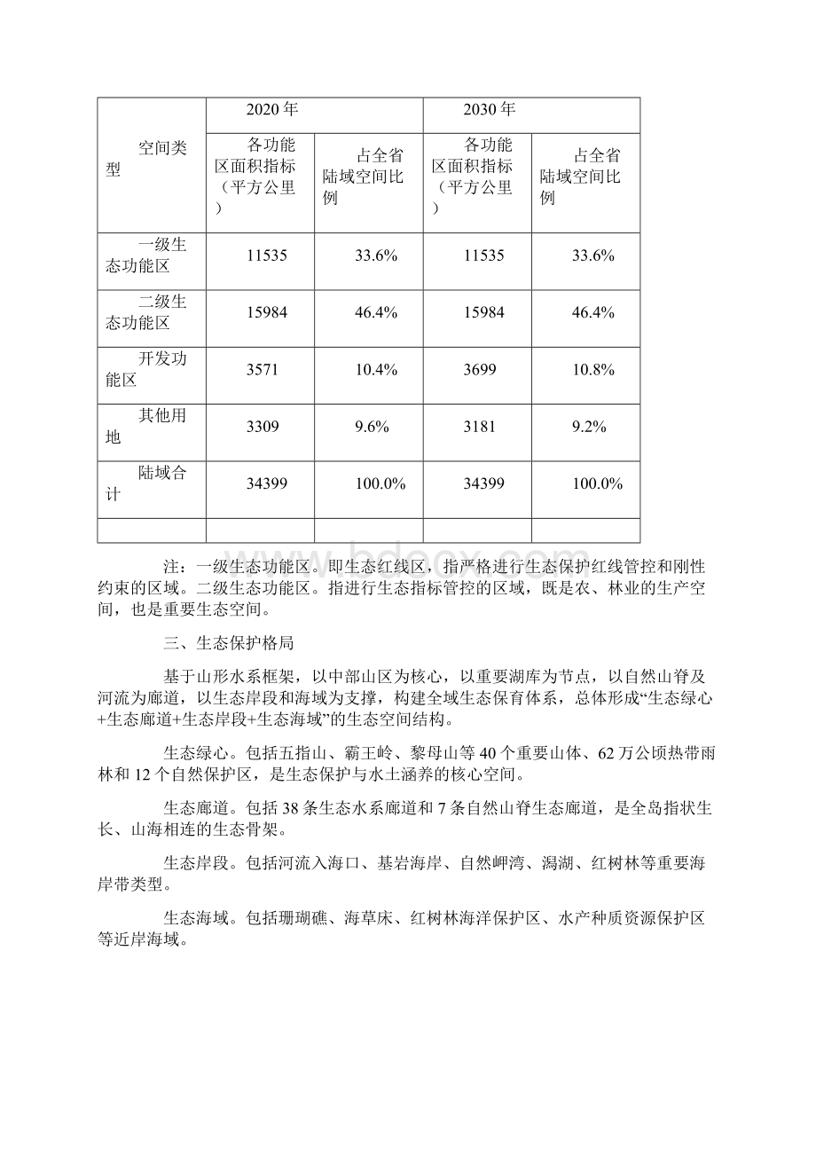 海南省总体规划纲要.docx_第2页