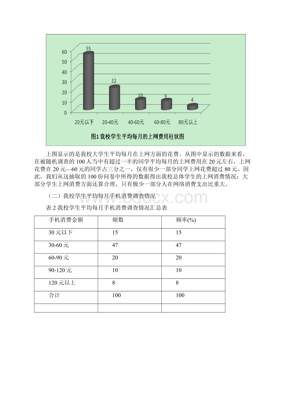 大学生日常消费情况统计报告Word下载.docx_第2页