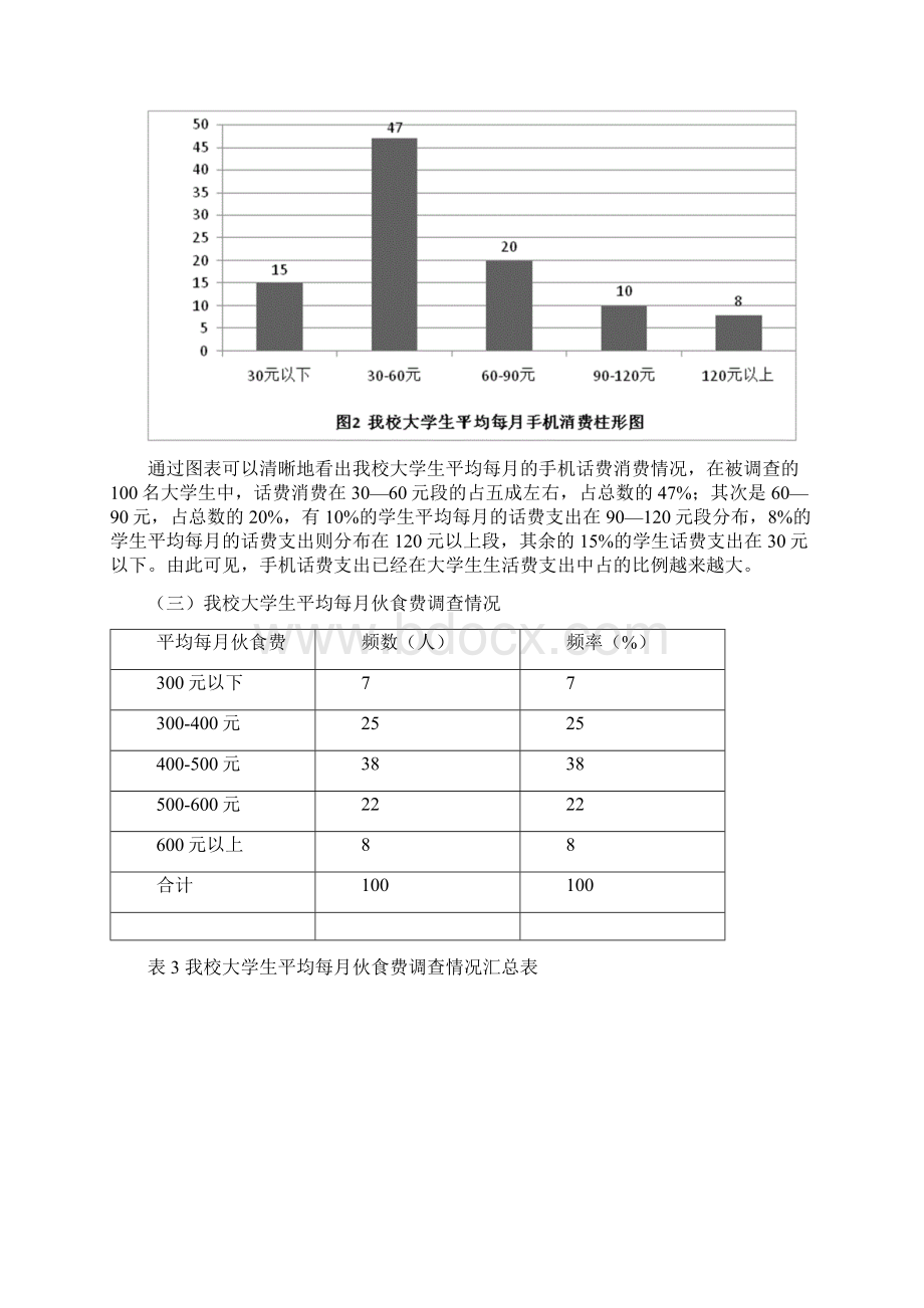 大学生日常消费情况统计报告Word下载.docx_第3页