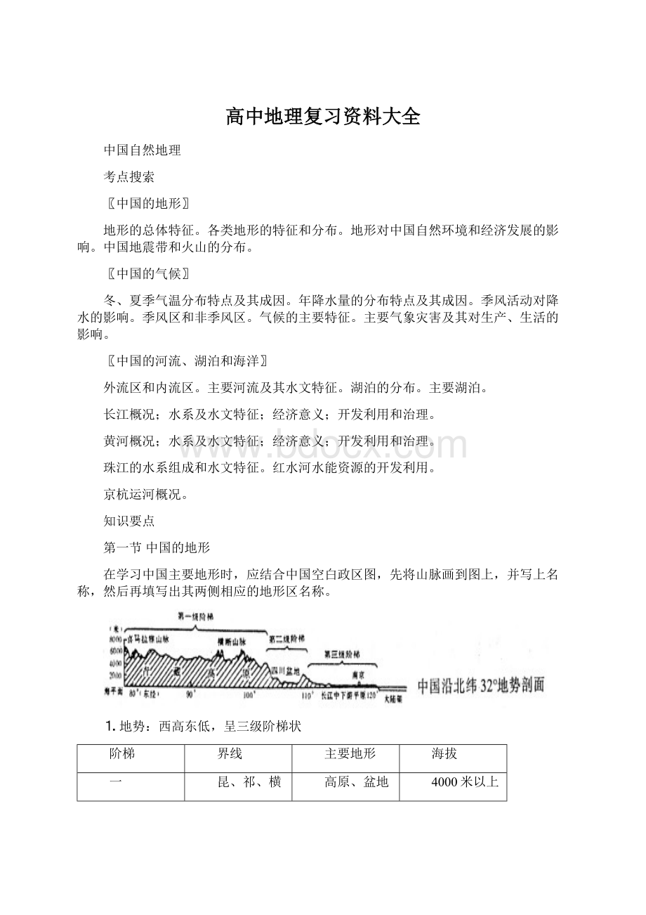 高中地理复习资料大全Word文档格式.docx