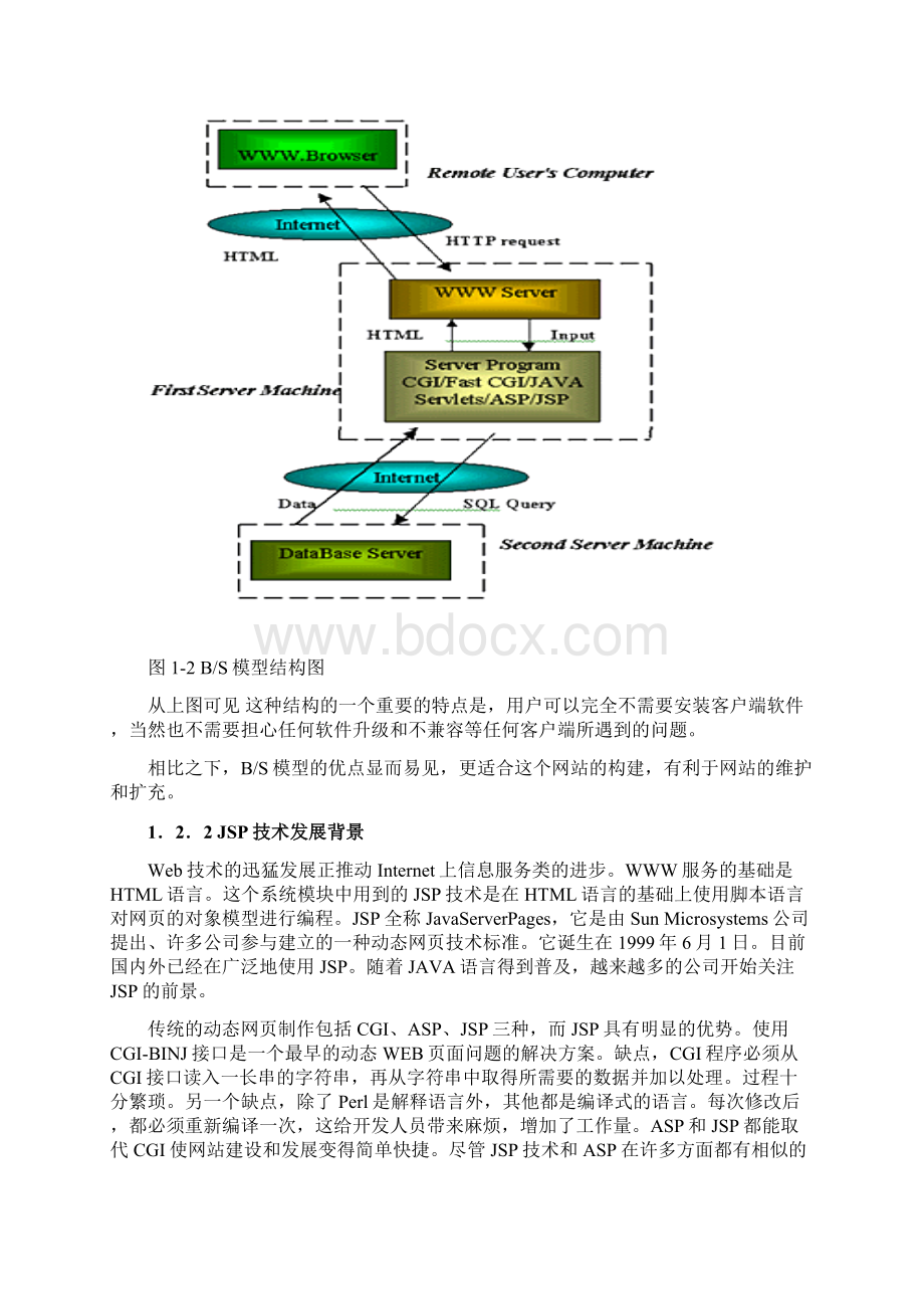 java毕业设计论文例Word文档格式.docx_第3页