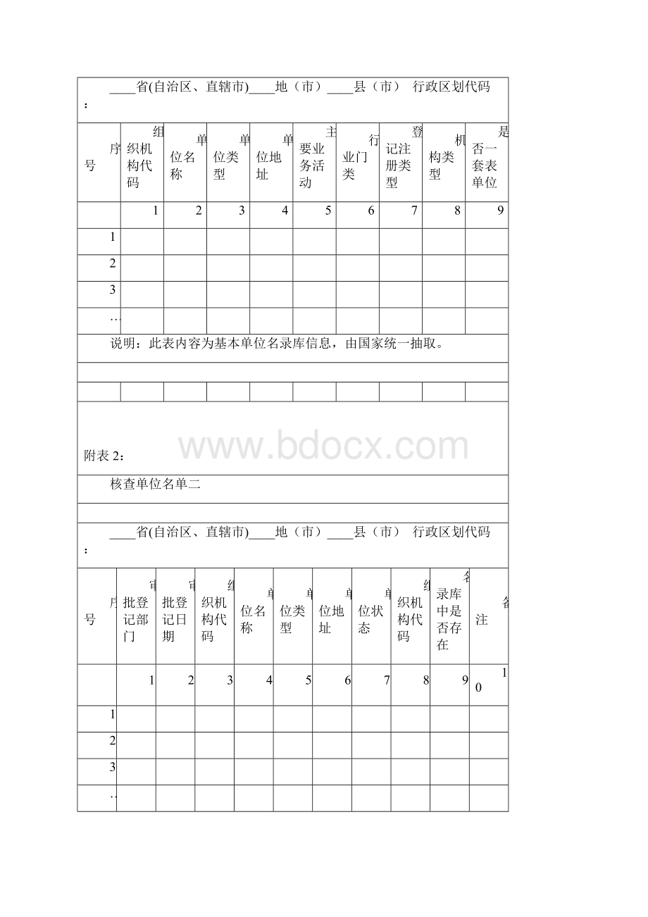 基本单位名录库日常核查工作方案.docx_第3页