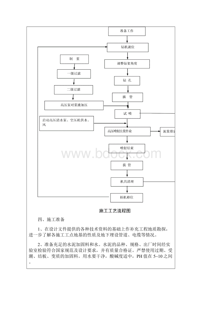 通道止水帷幕技术交底2级 1Word格式文档下载.docx_第2页