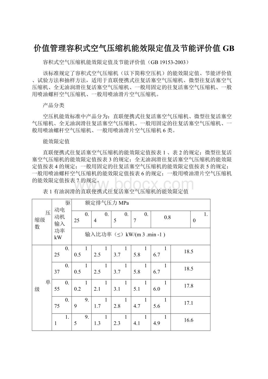 价值管理容积式空气压缩机能效限定值及节能评价值GBWord下载.docx