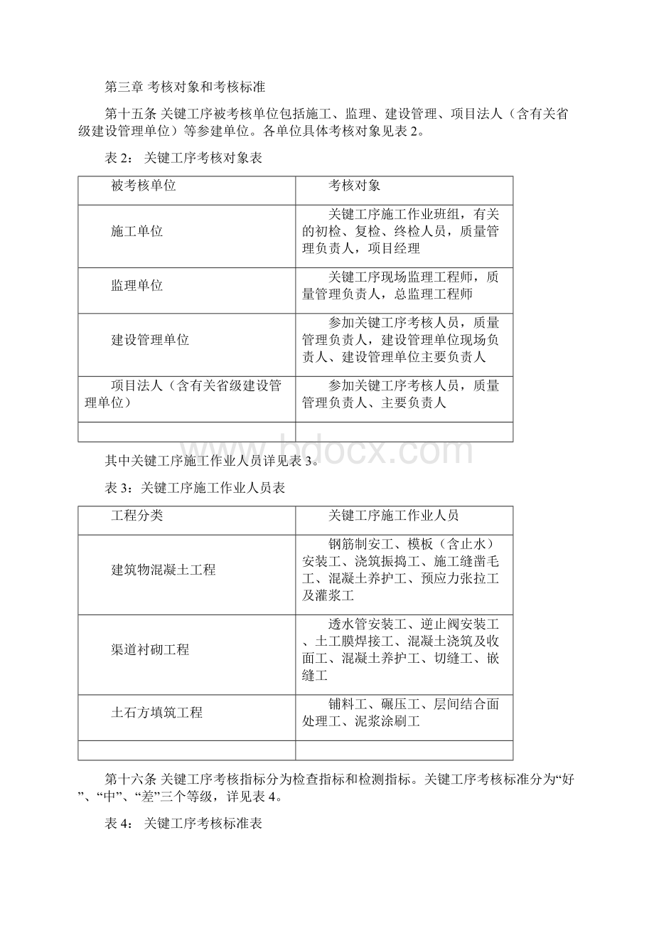 南水北调工程关键施工质量考核奖惩办法Word格式文档下载.docx_第3页