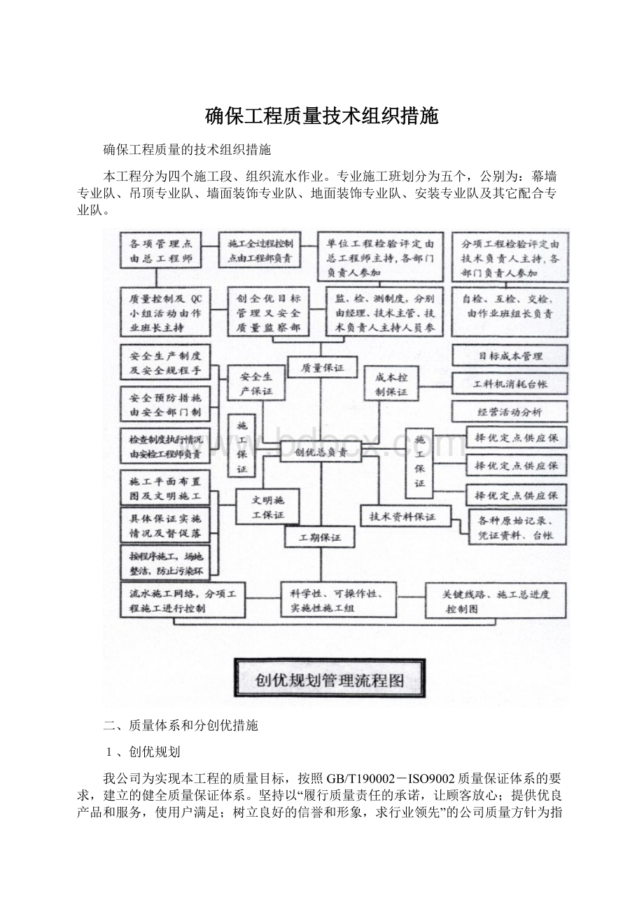 确保工程质量技术组织措施文档格式.docx_第1页