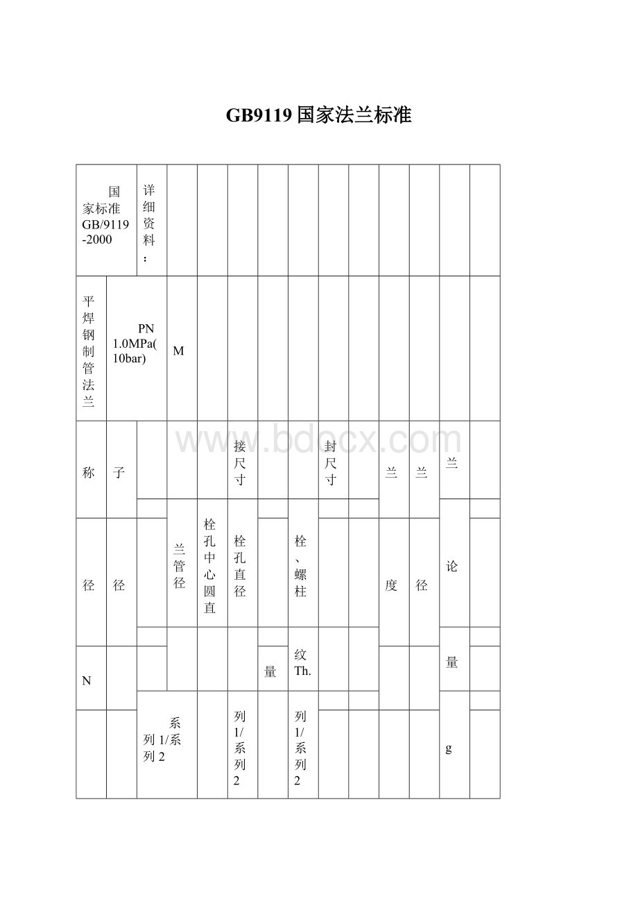 GB9119国家法兰标准文档格式.docx_第1页