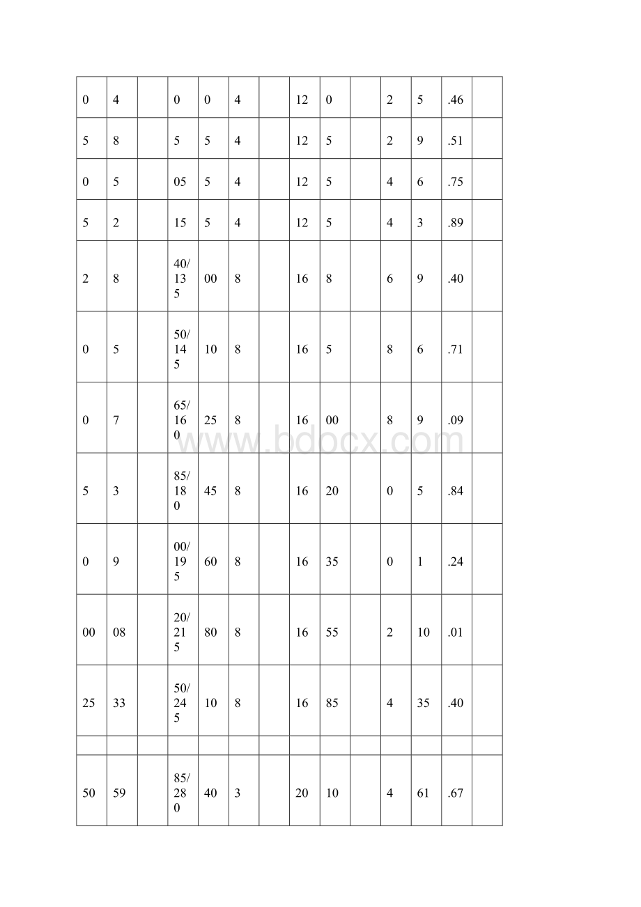 GB9119国家法兰标准文档格式.docx_第2页