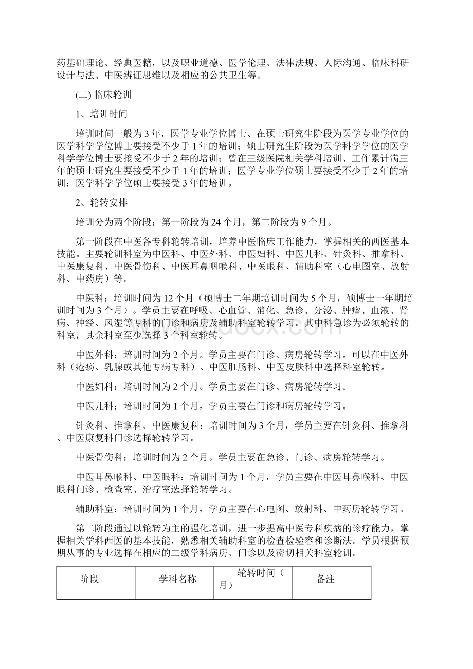 中医住院医师规范化培训标准.docx_第3页