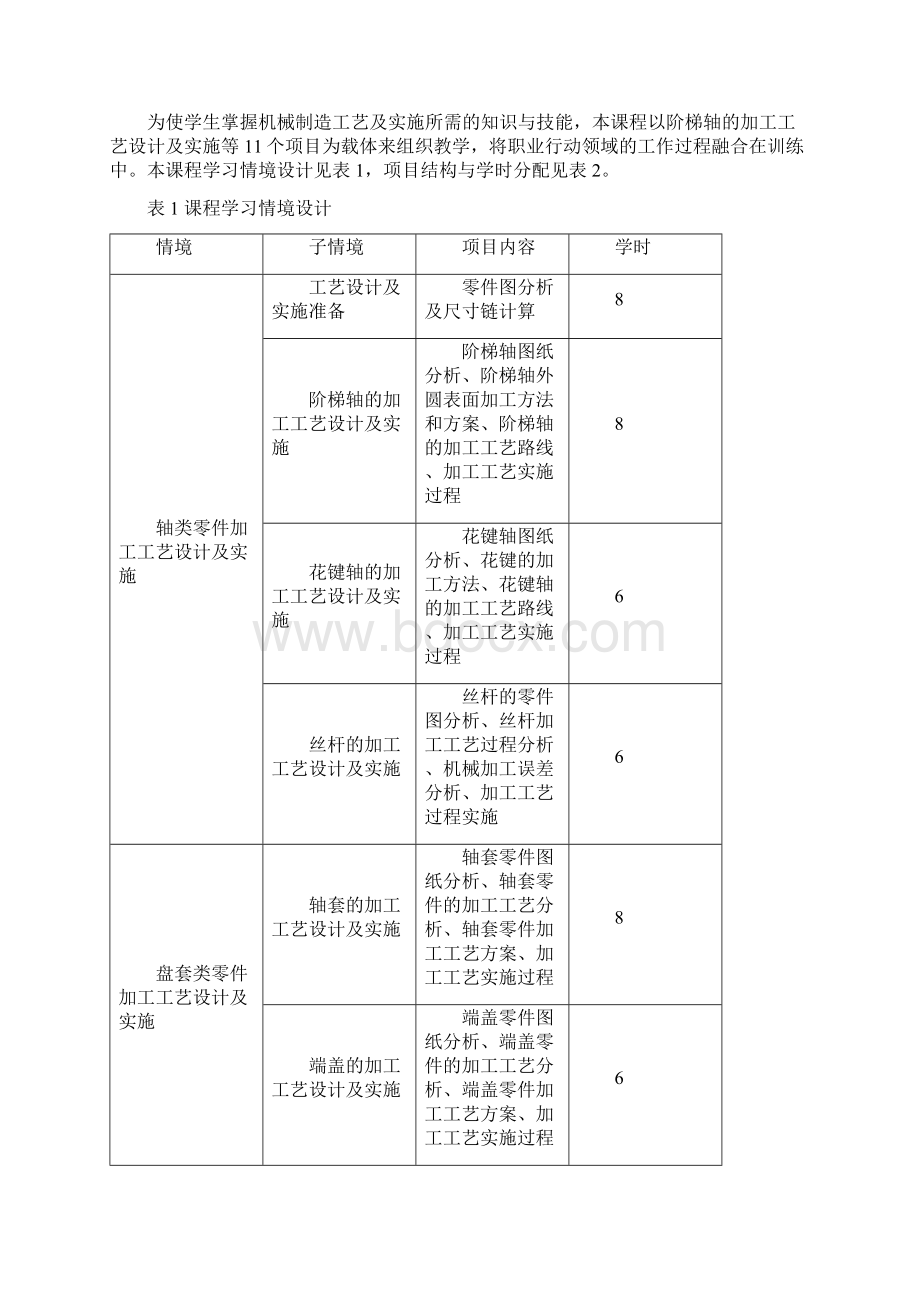 《机械制造工艺的制定》课程标准Word文档下载推荐.docx_第3页