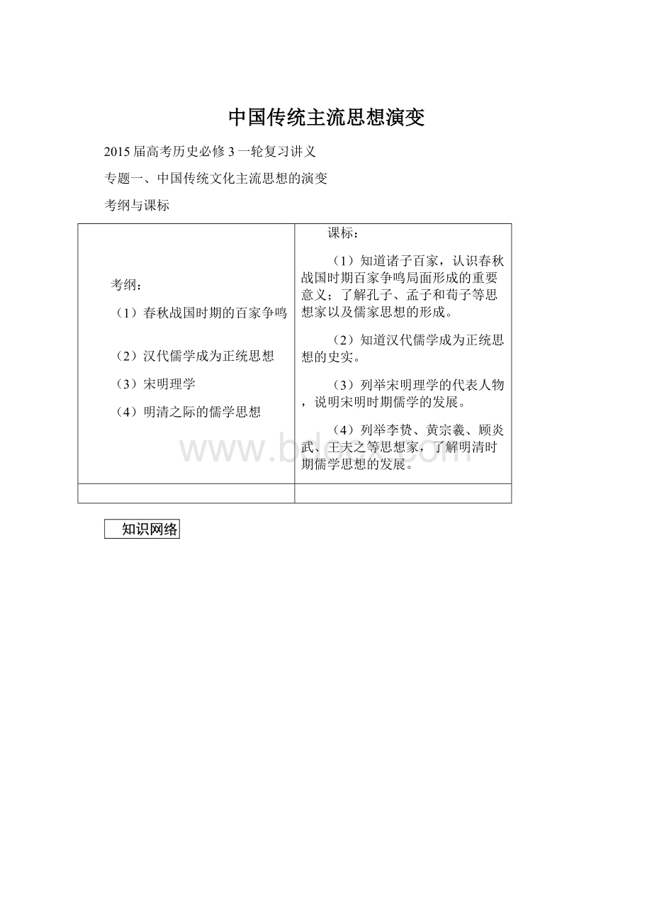 中国传统主流思想演变Word格式.docx