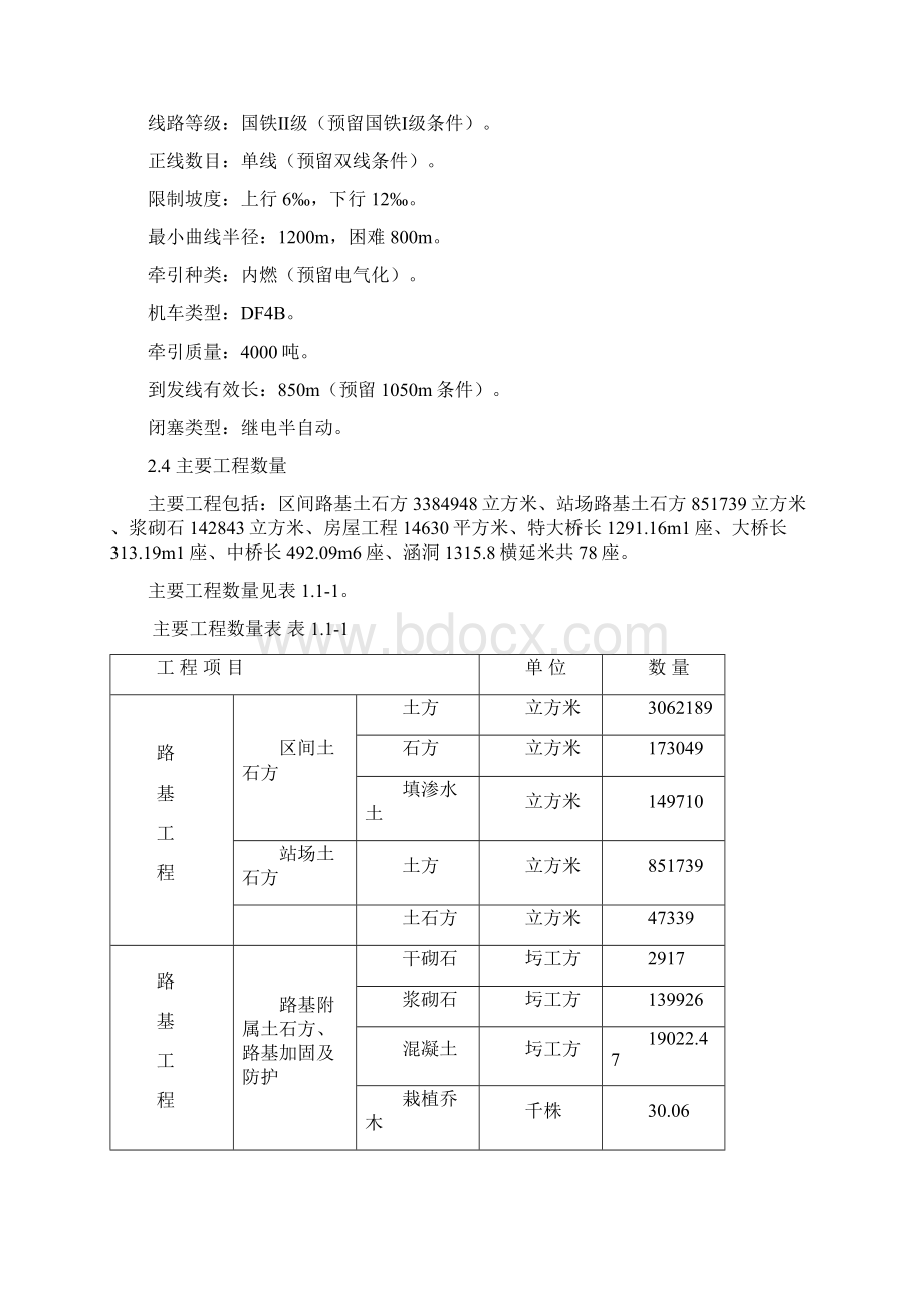 中交四局巴新铁路 ZH17 合同段项目施工策划书实施性施工设计.docx_第3页