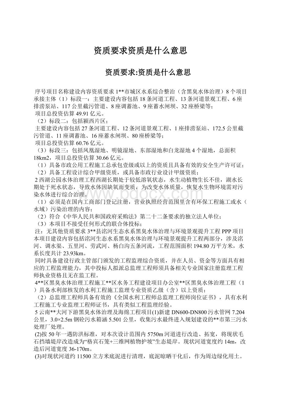 资质要求资质是什么意思Word文档格式.docx