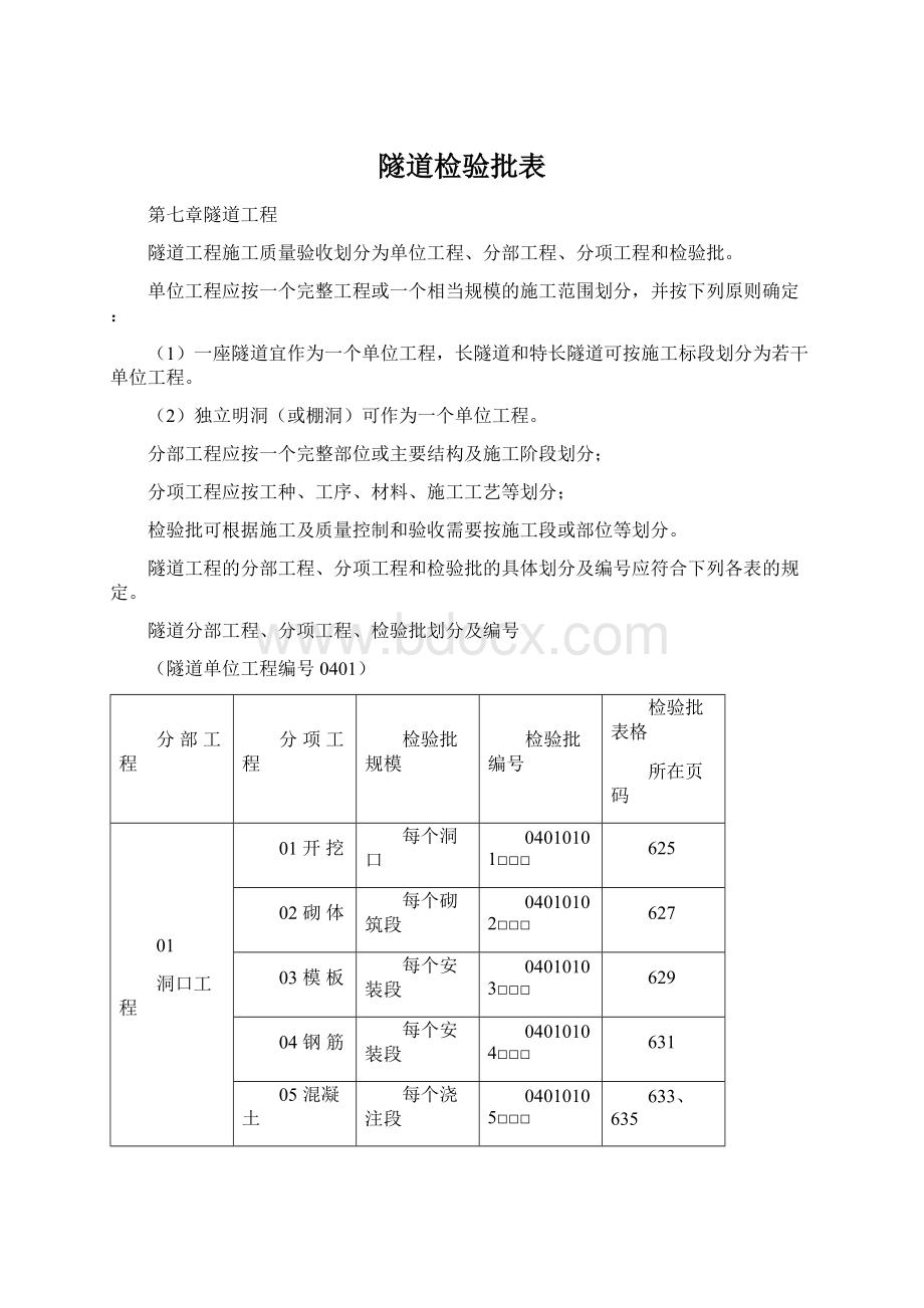 隧道检验批表.docx