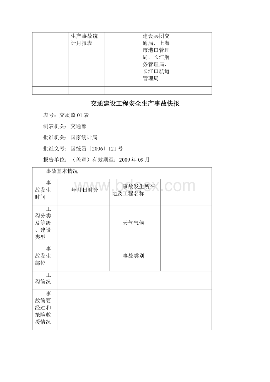 交通部交通行业建设工程安全生产事故统计报表制度整理.docx_第3页