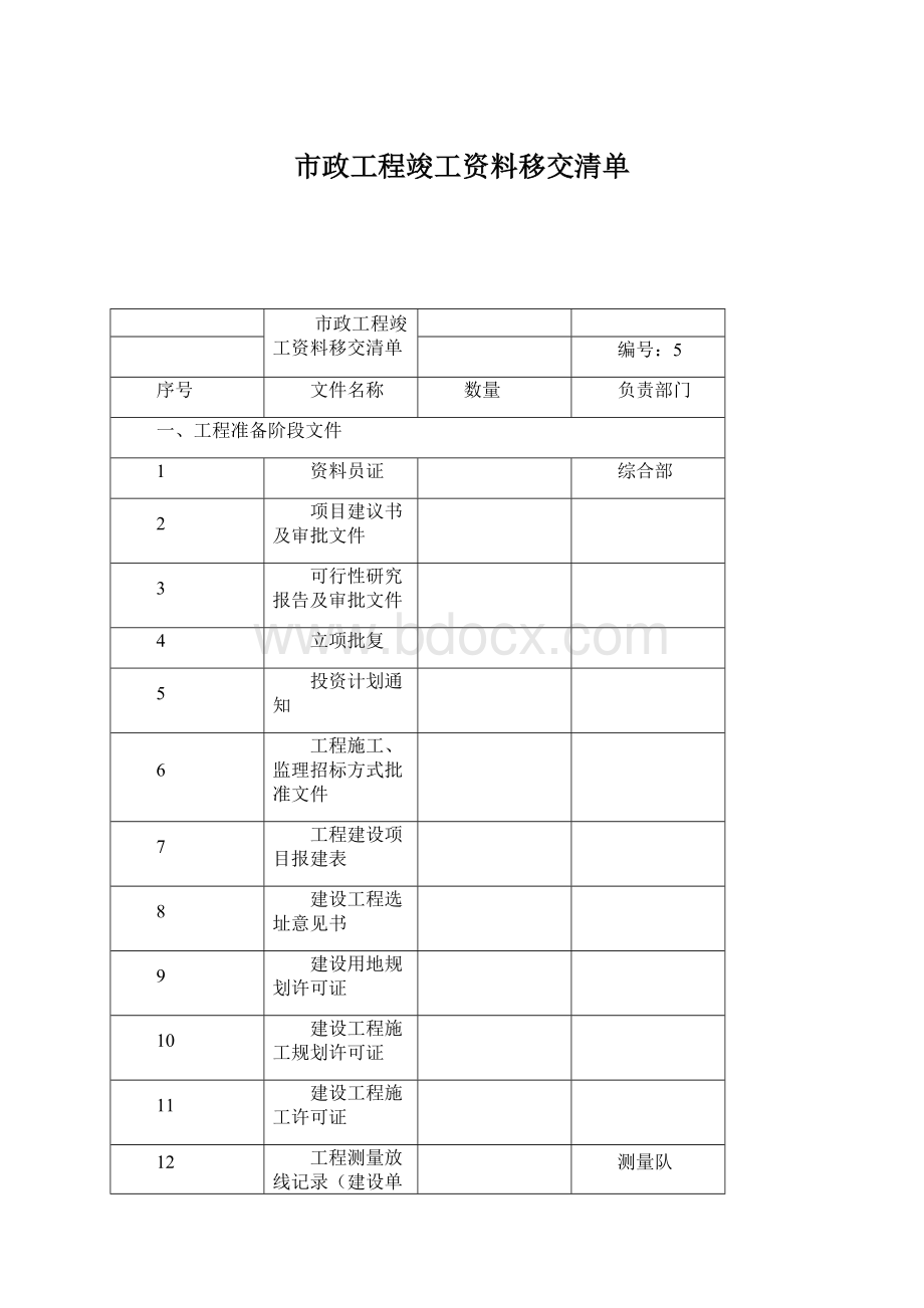 市政工程竣工资料移交清单文档格式.docx_第1页