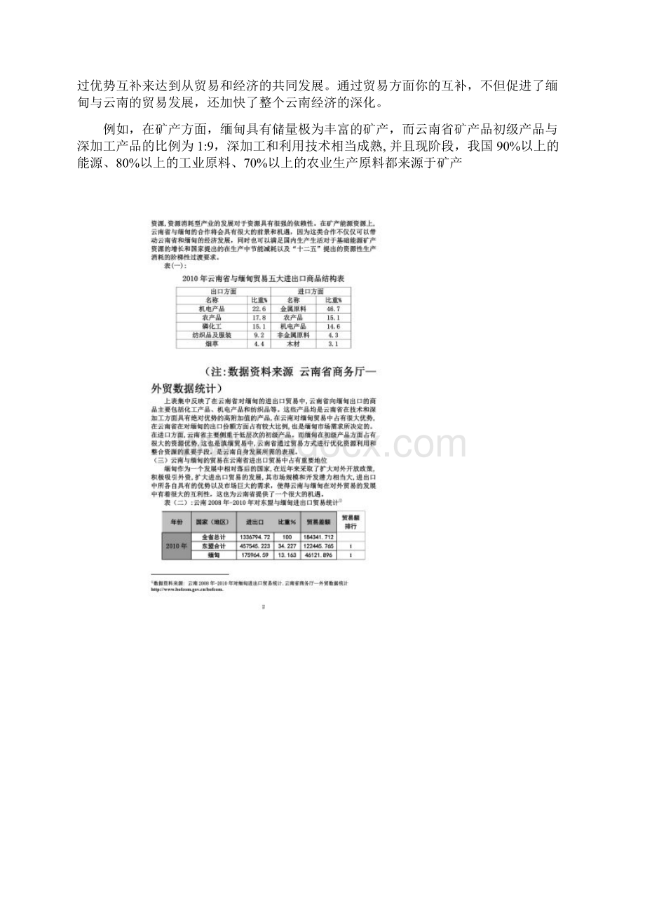 云南省与缅甸贸易发展.docx_第2页