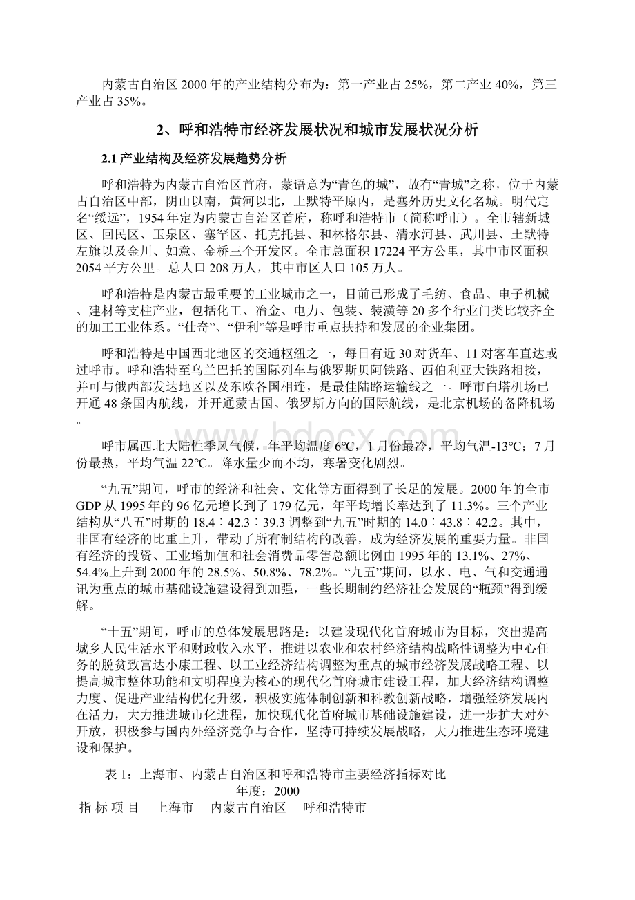 最新经济技术开发区房地产开发投资可行性研究报告Word格式文档下载.docx_第2页