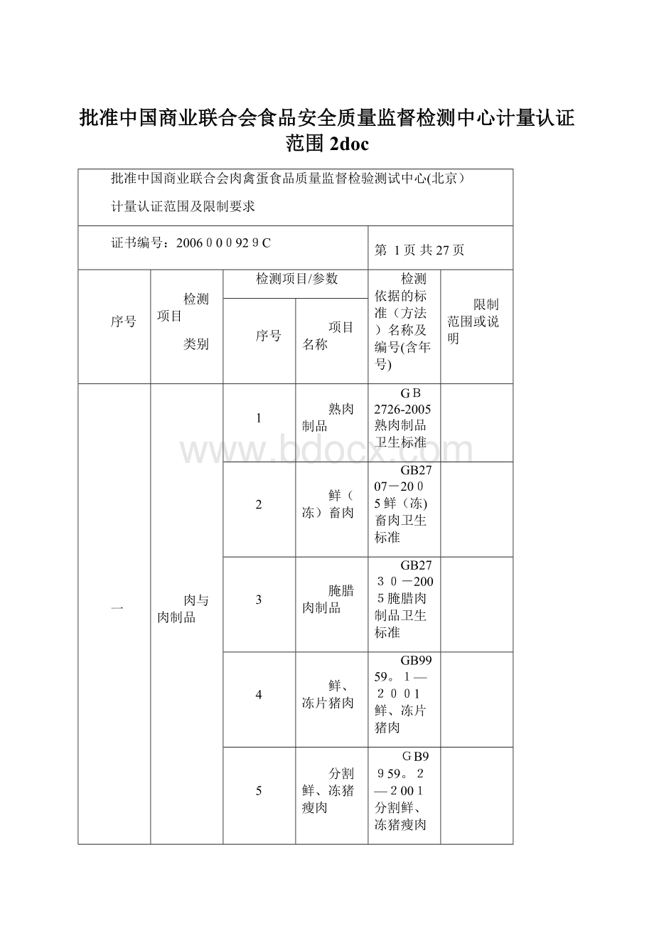 批准中国商业联合会食品安全质量监督检测中心计量认证范围 2doc.docx_第1页