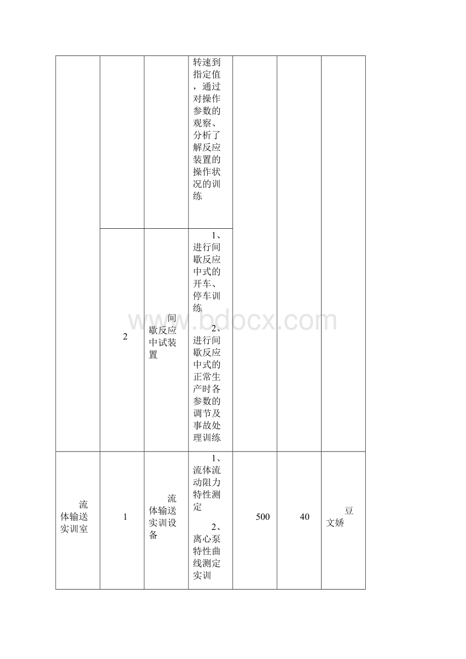 校内实训基地及附属实训室情况统计一览表.docx_第3页