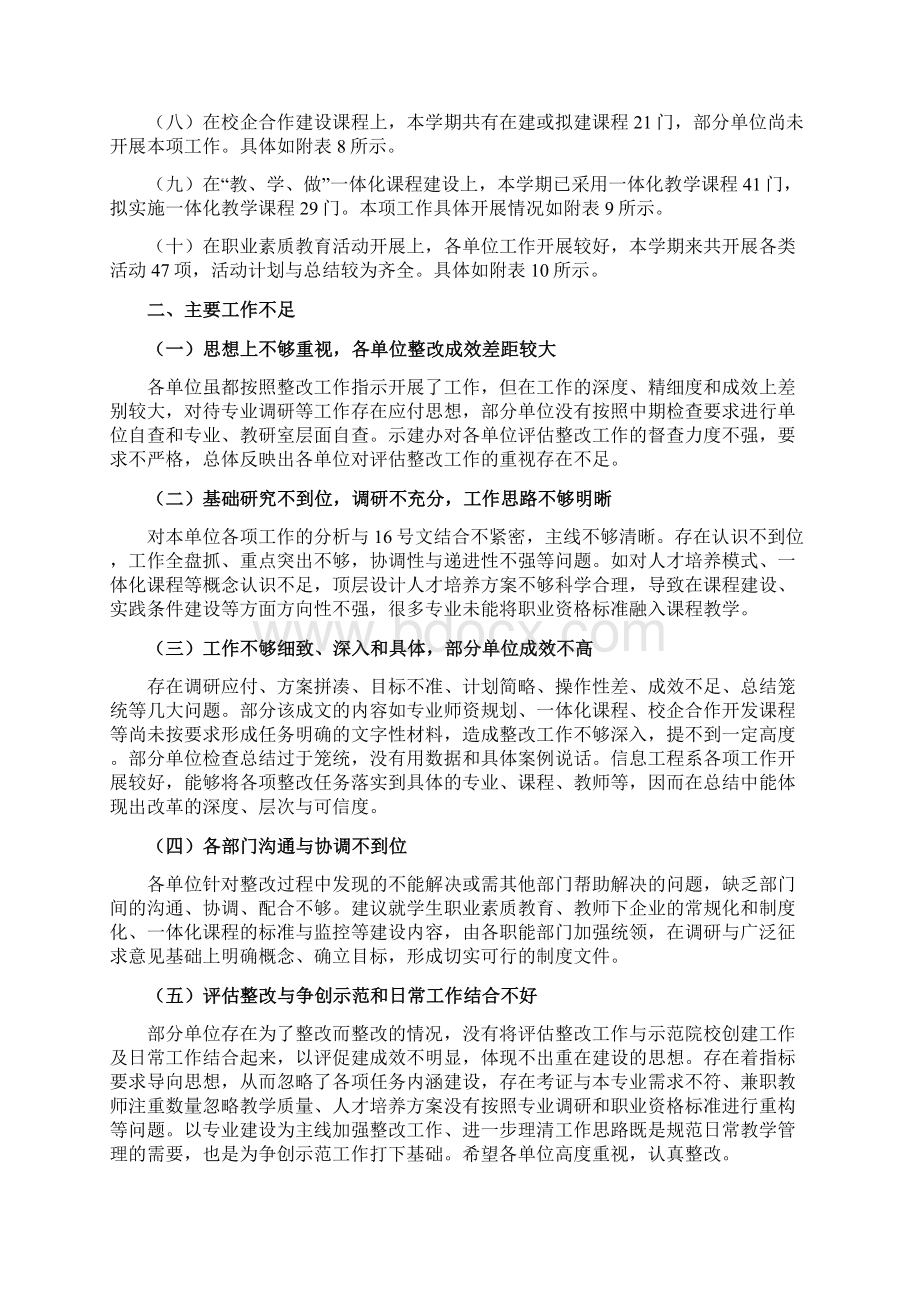 示范校建设评估整改中期总结报告Word格式文档下载.docx_第2页