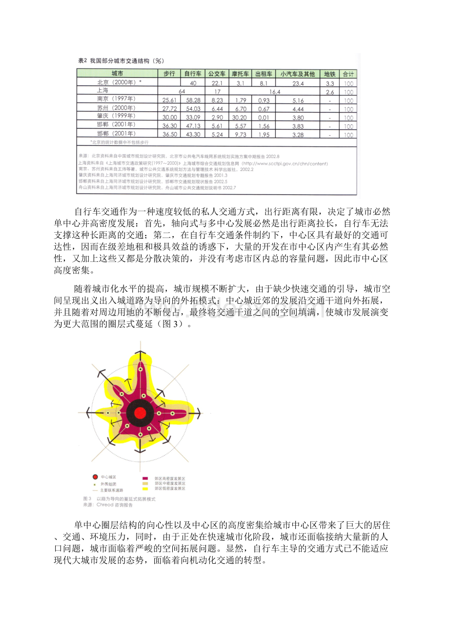 4交通引导城市空间拓展案例与日照中心区交通发展策略研究.docx_第2页