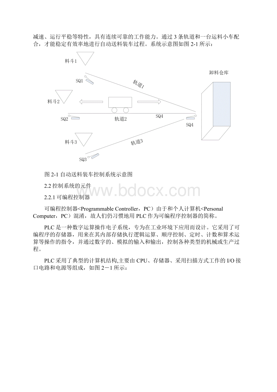 自动送料装车系统控制设计方案.docx_第3页