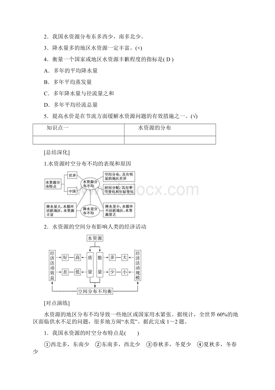 学年高中地理第三章地球上的水第三节水资源的合理利用教学案新人教版必修1Word文档格式.docx_第3页