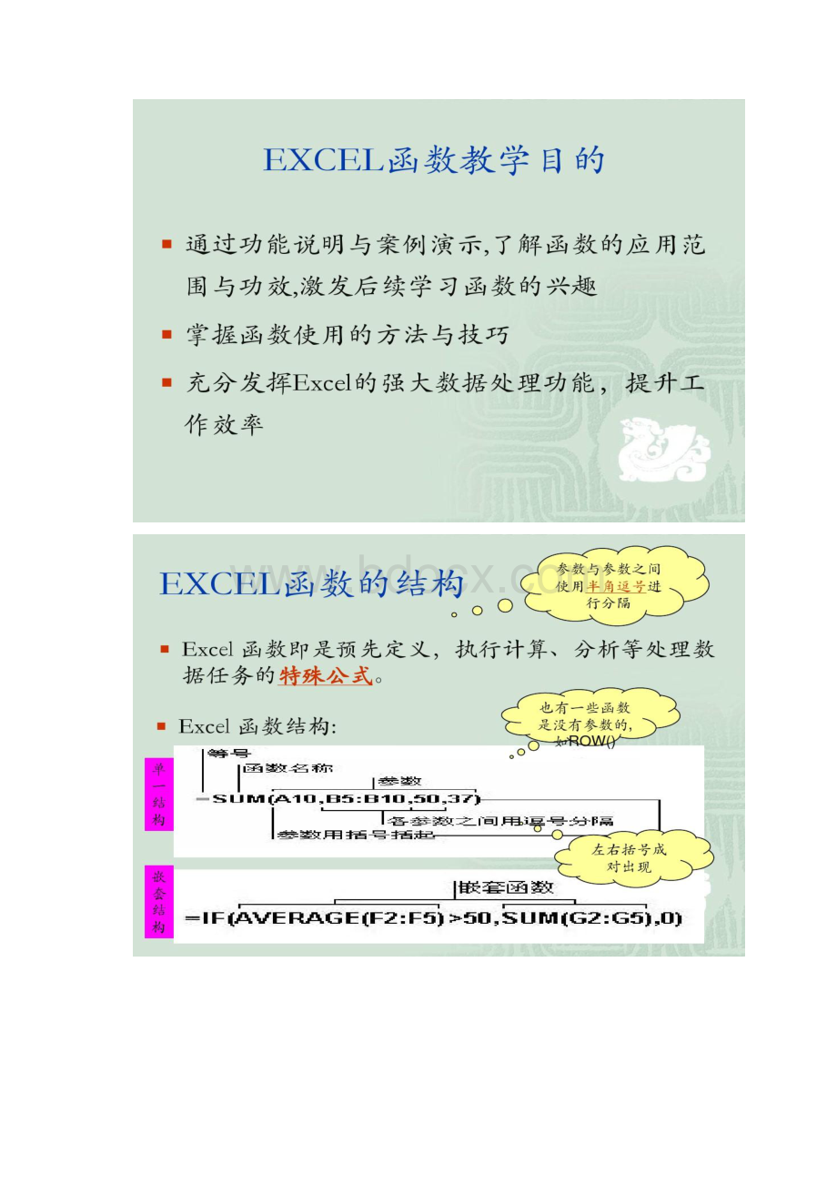 EXCEL函数应用教学课件解读Word文件下载.docx_第2页