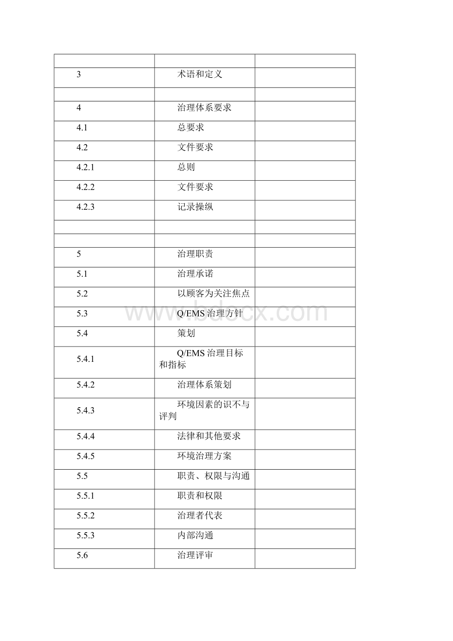 ISO9000及14000质量环境管理体系手册.docx_第2页