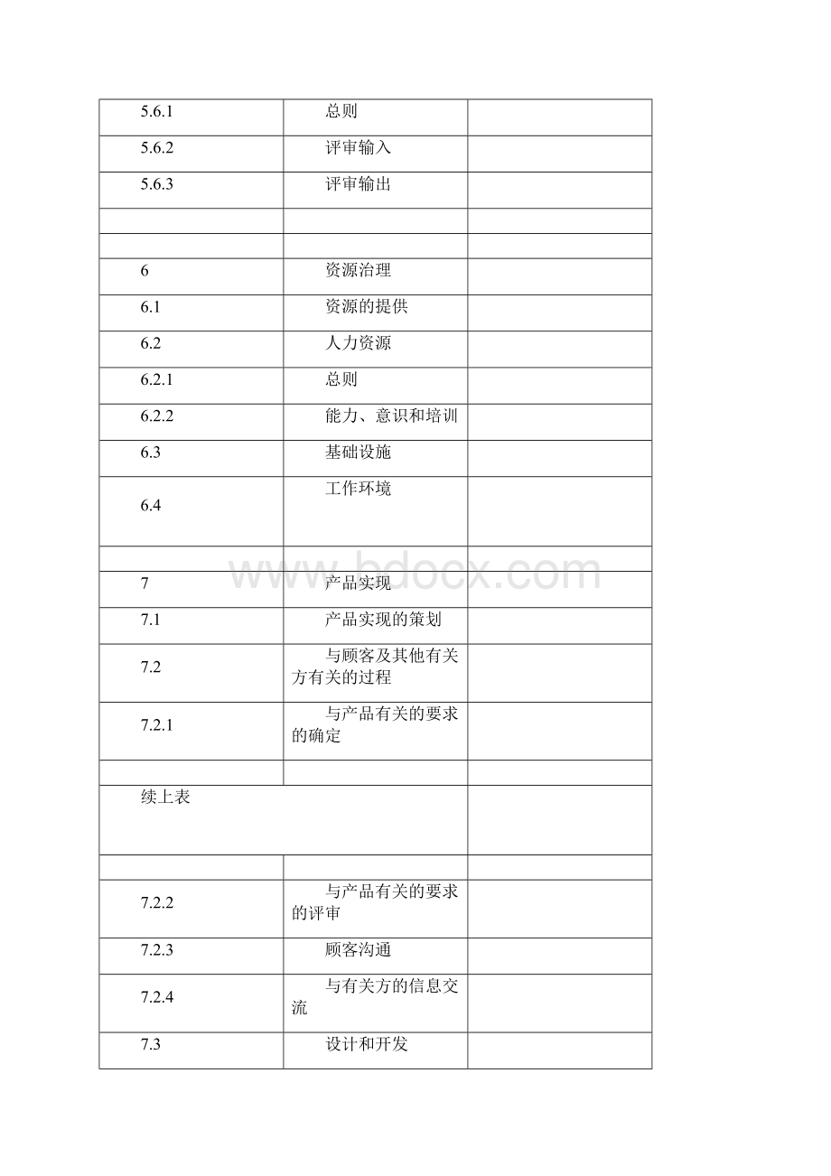 ISO9000及14000质量环境管理体系手册.docx_第3页