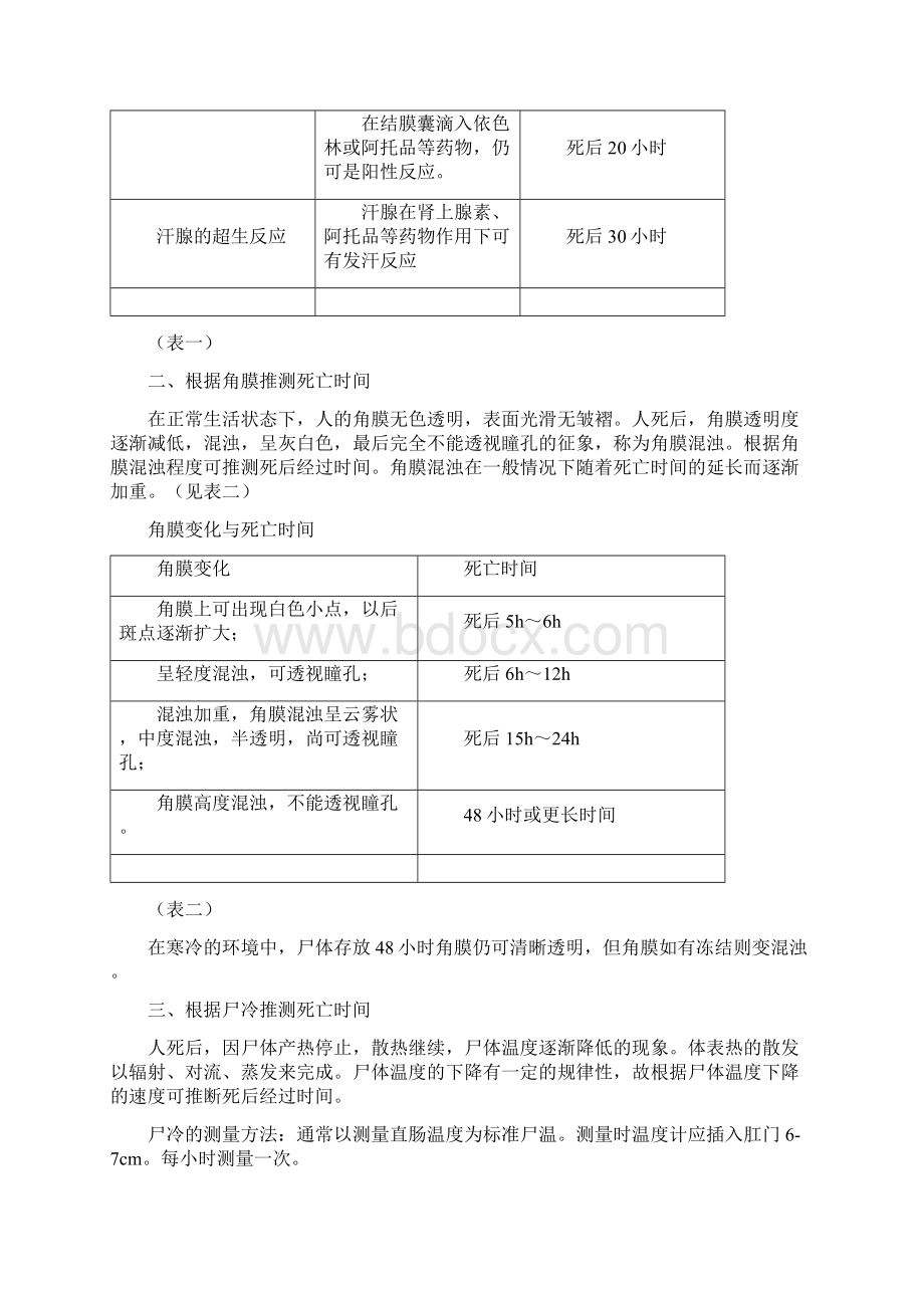 根据尸体现象综合推断死亡时间.docx_第2页