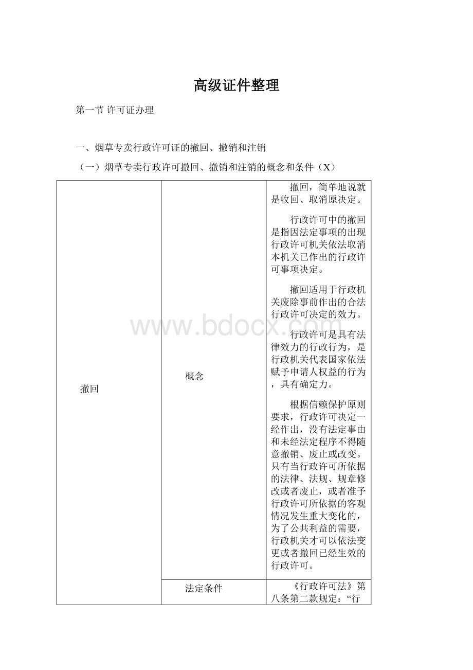 高级证件整理.docx_第1页