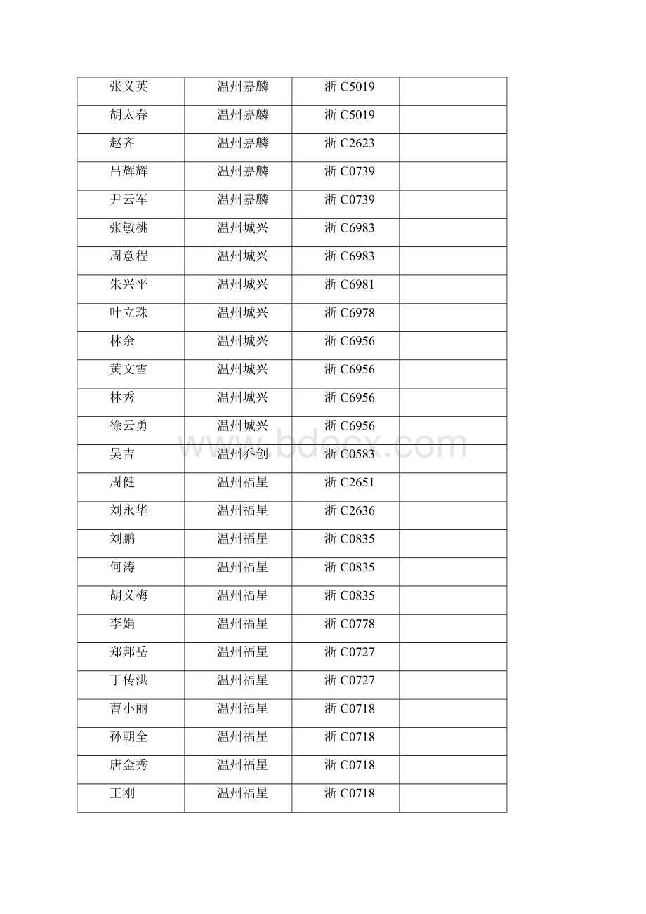 9科目三智能化考试计划单2道文档格式.docx_第2页