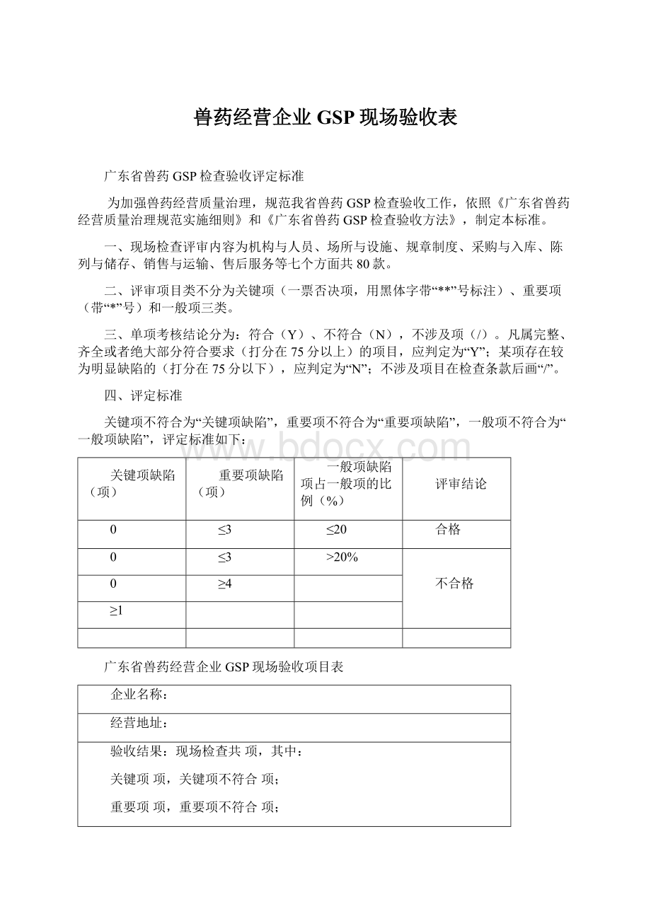 兽药经营企业GSP现场验收表Word文档下载推荐.docx