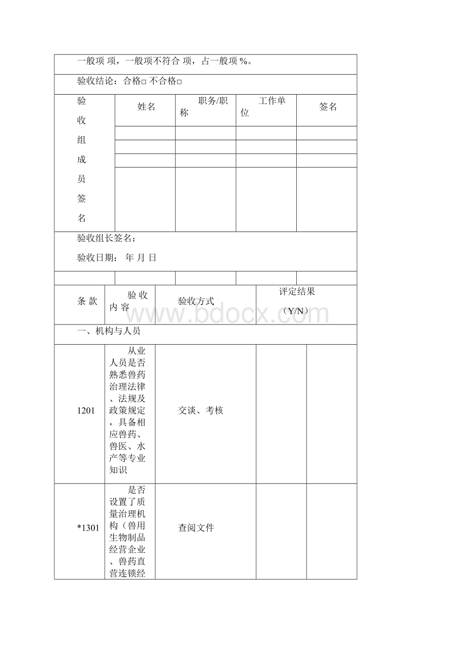 兽药经营企业GSP现场验收表.docx_第2页