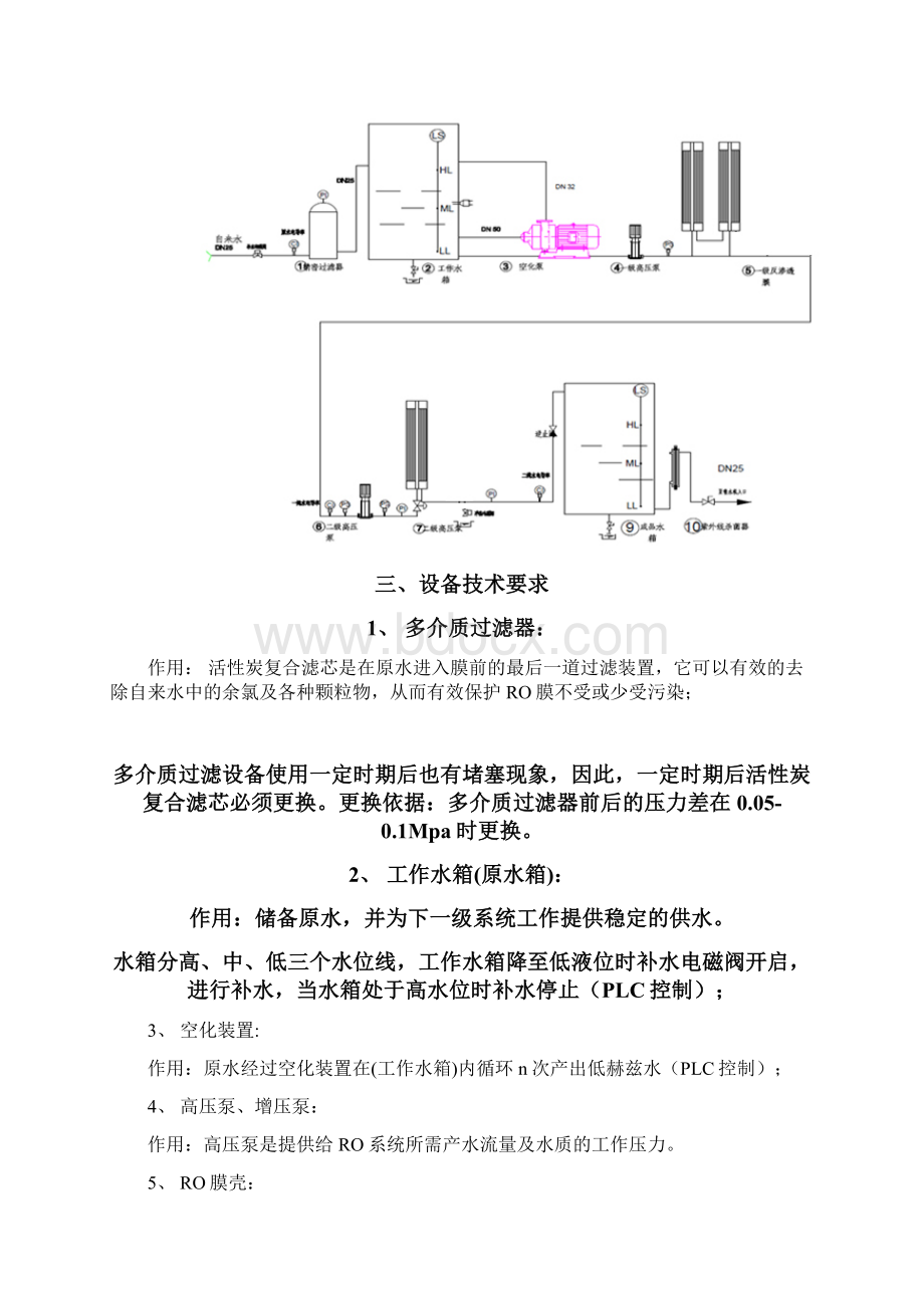 双级水处理设备使用说明书.docx_第3页