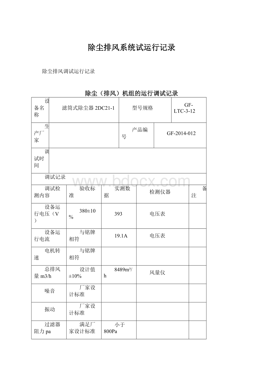 除尘排风系统试运行记录.docx