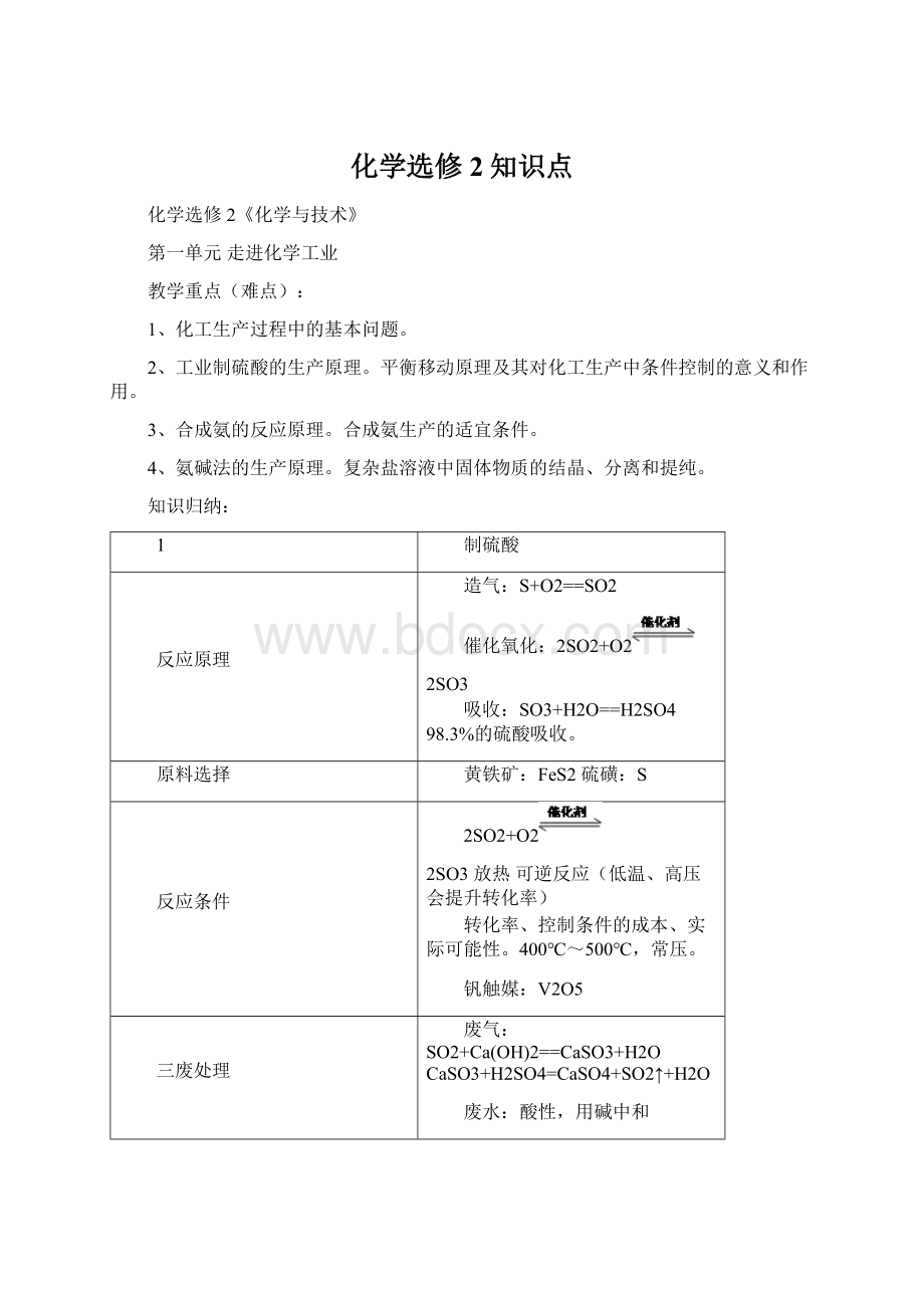 化学选修2知识点文档格式.docx_第1页