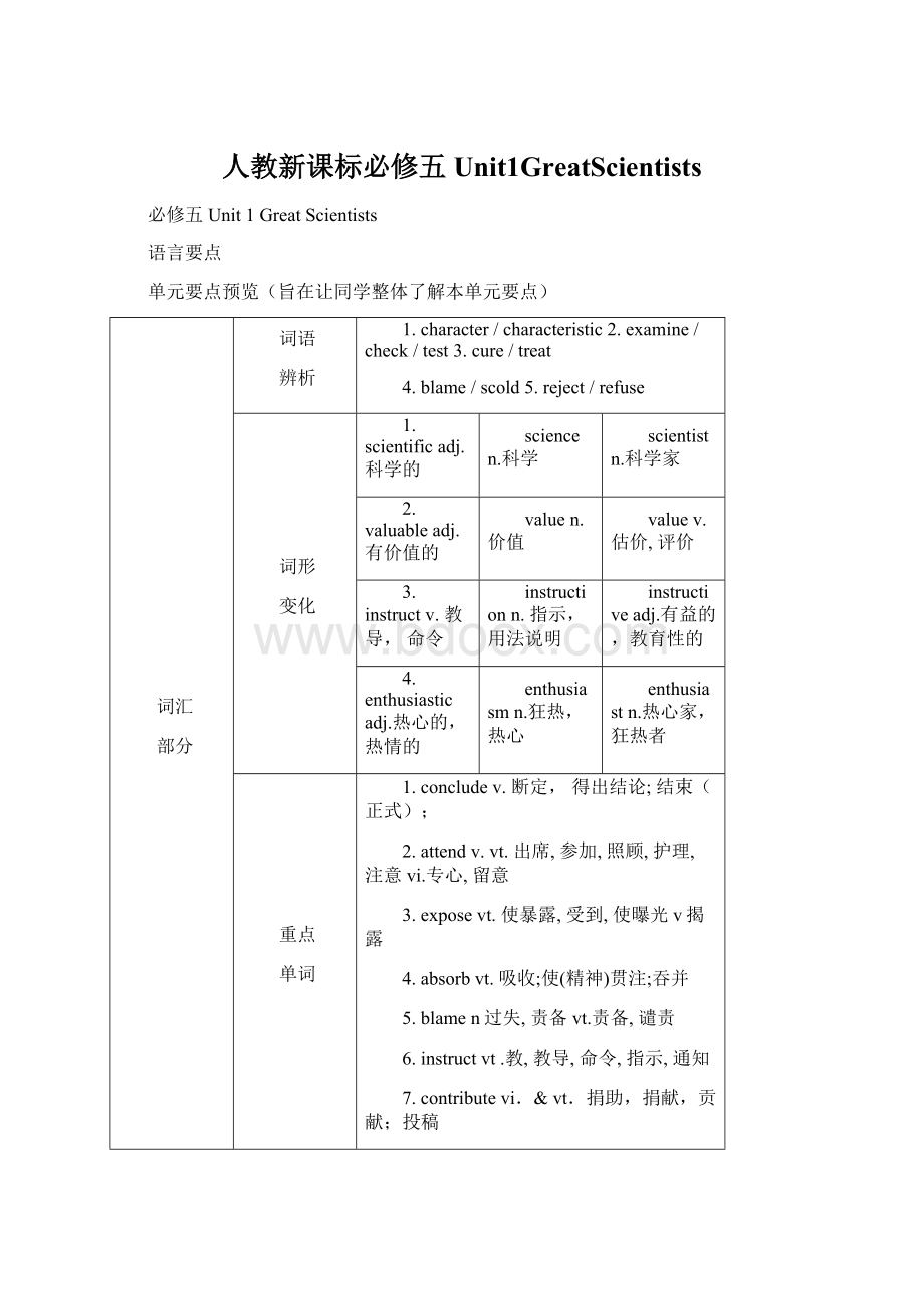 人教新课标必修五Unit1GreatScientistsWord格式文档下载.docx