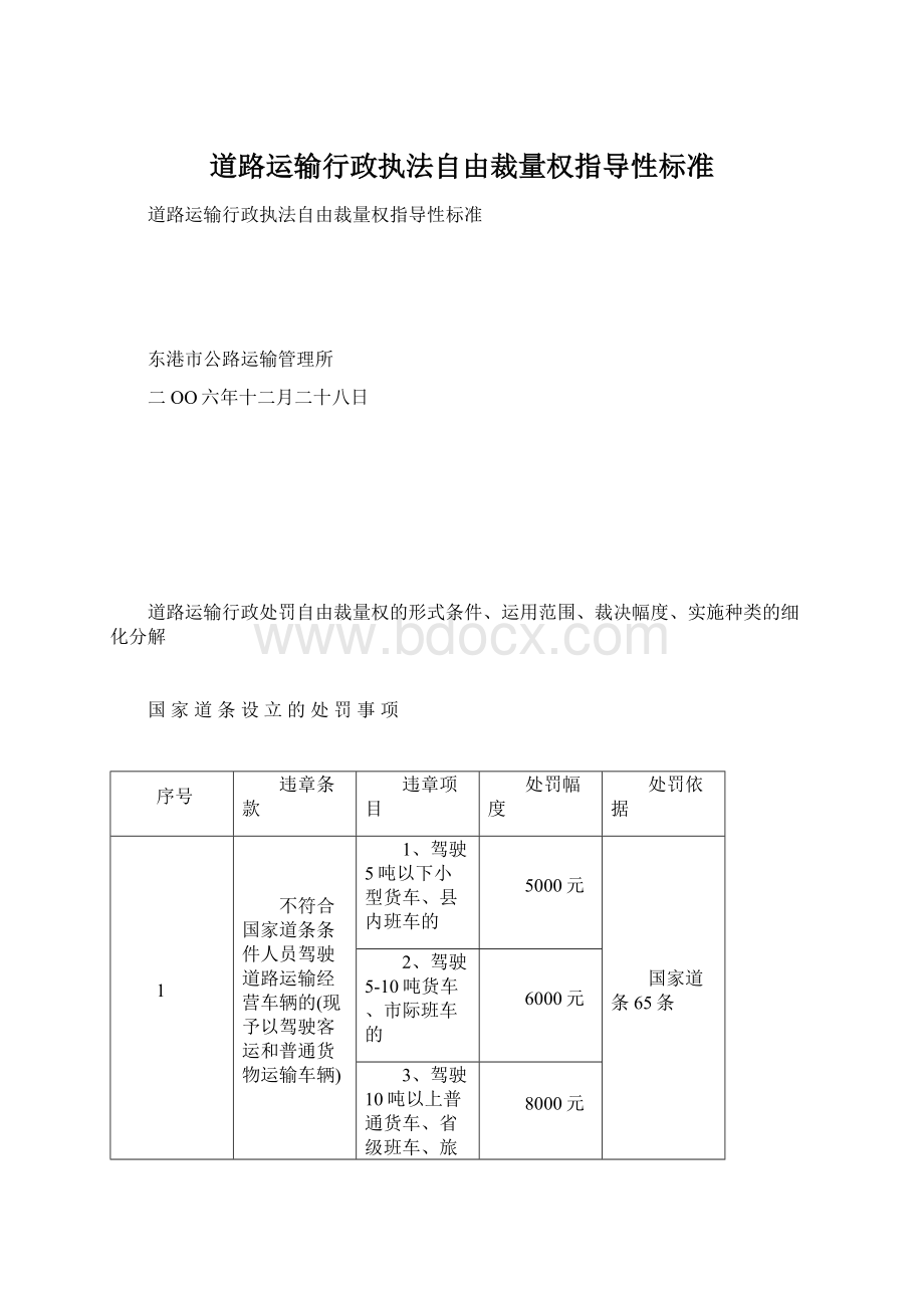 道路运输行政执法自由裁量权指导性标准Word格式文档下载.docx_第1页