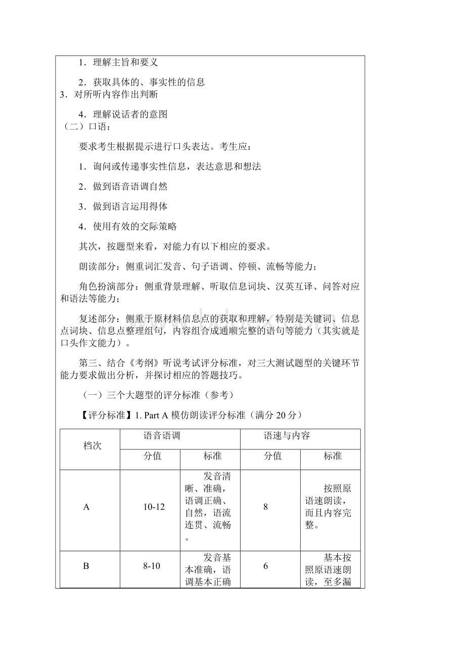 听说考试技巧.docx_第2页