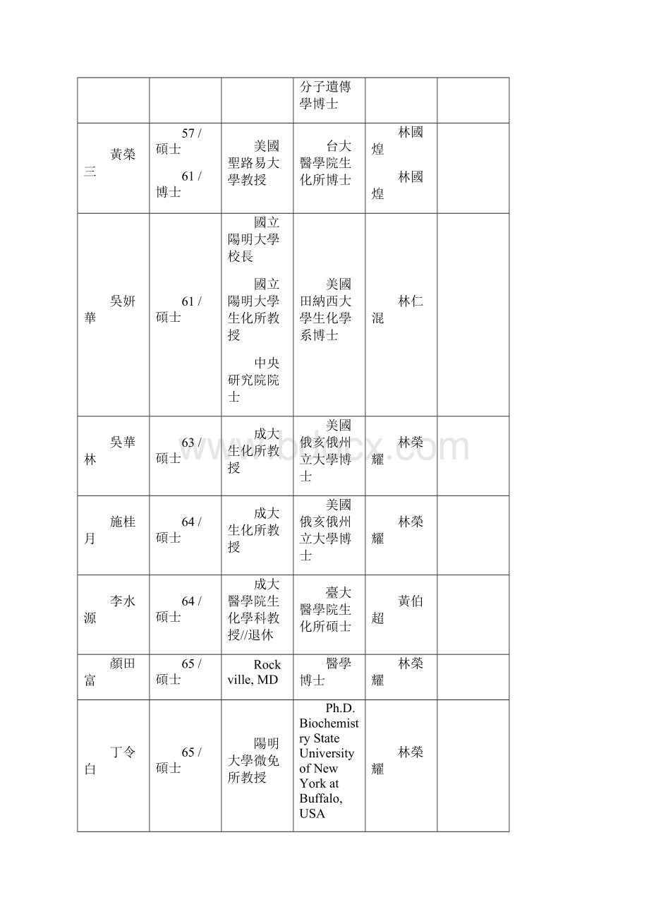 班会备课.docx_第2页