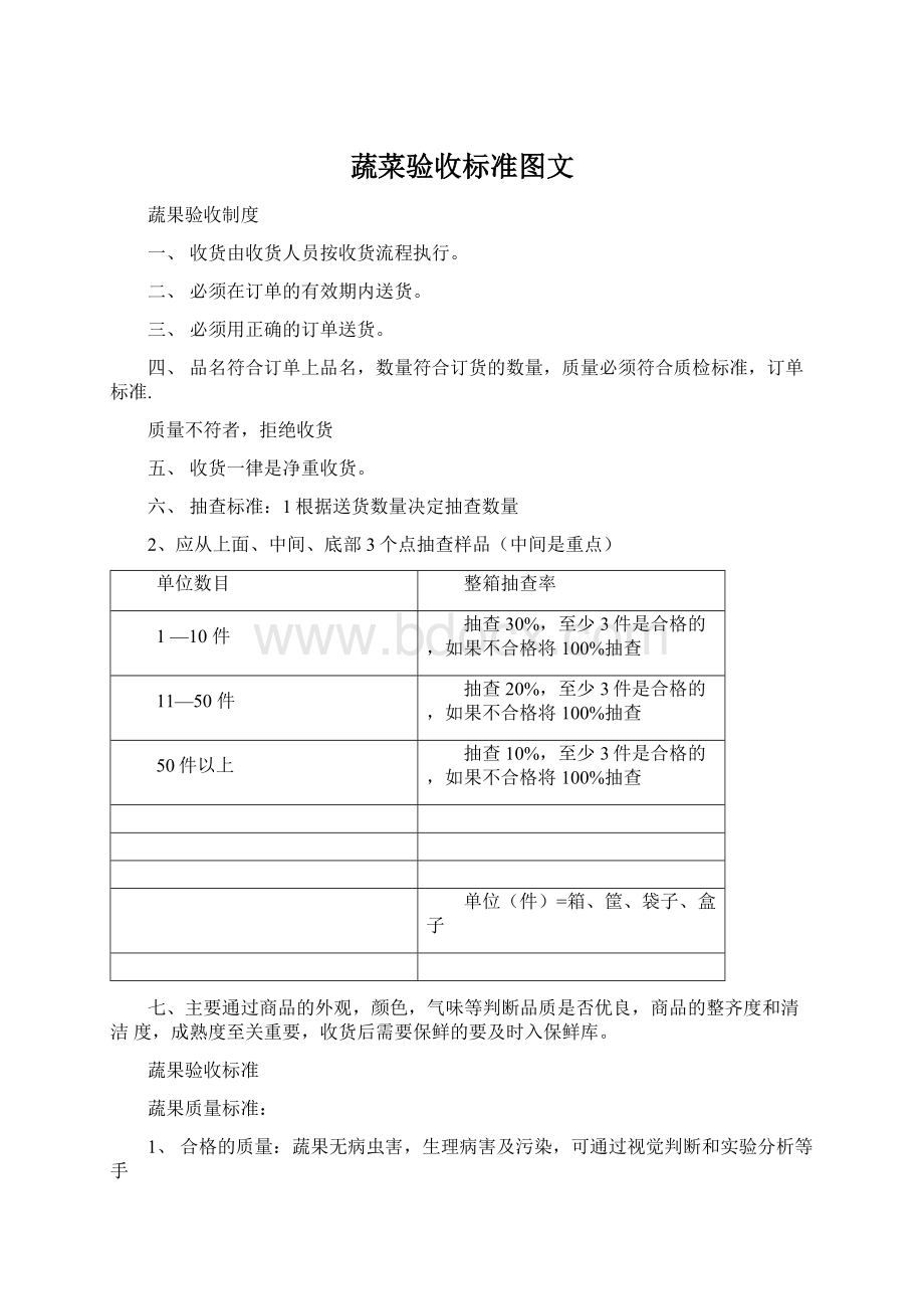 蔬菜验收标准图文Word格式文档下载.docx