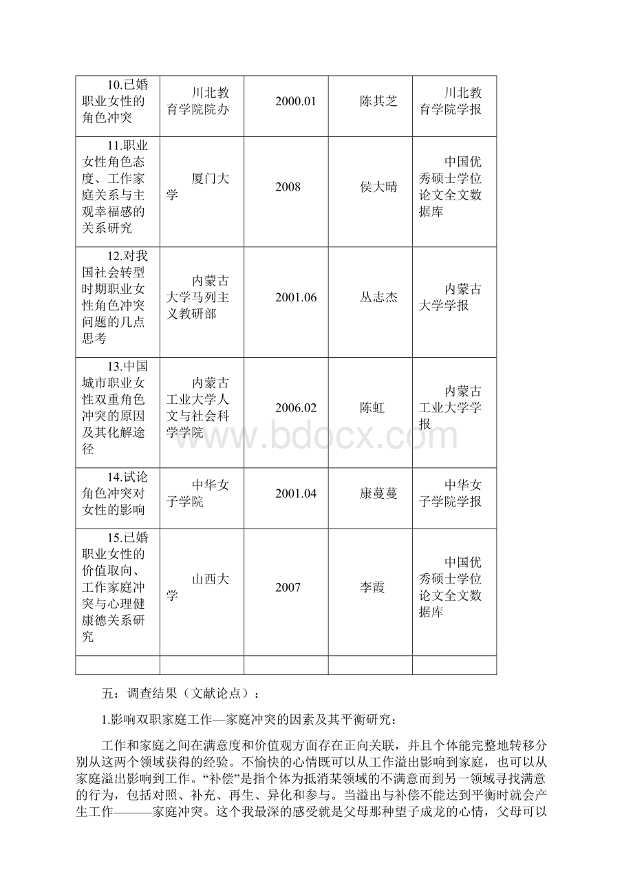 家庭工作关系冲突Word格式.docx_第3页