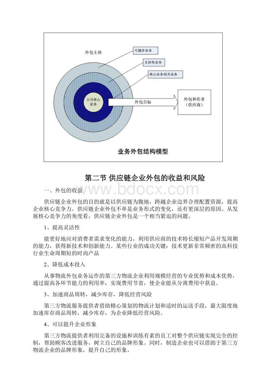 企业供应链外包战略研究.docx_第3页