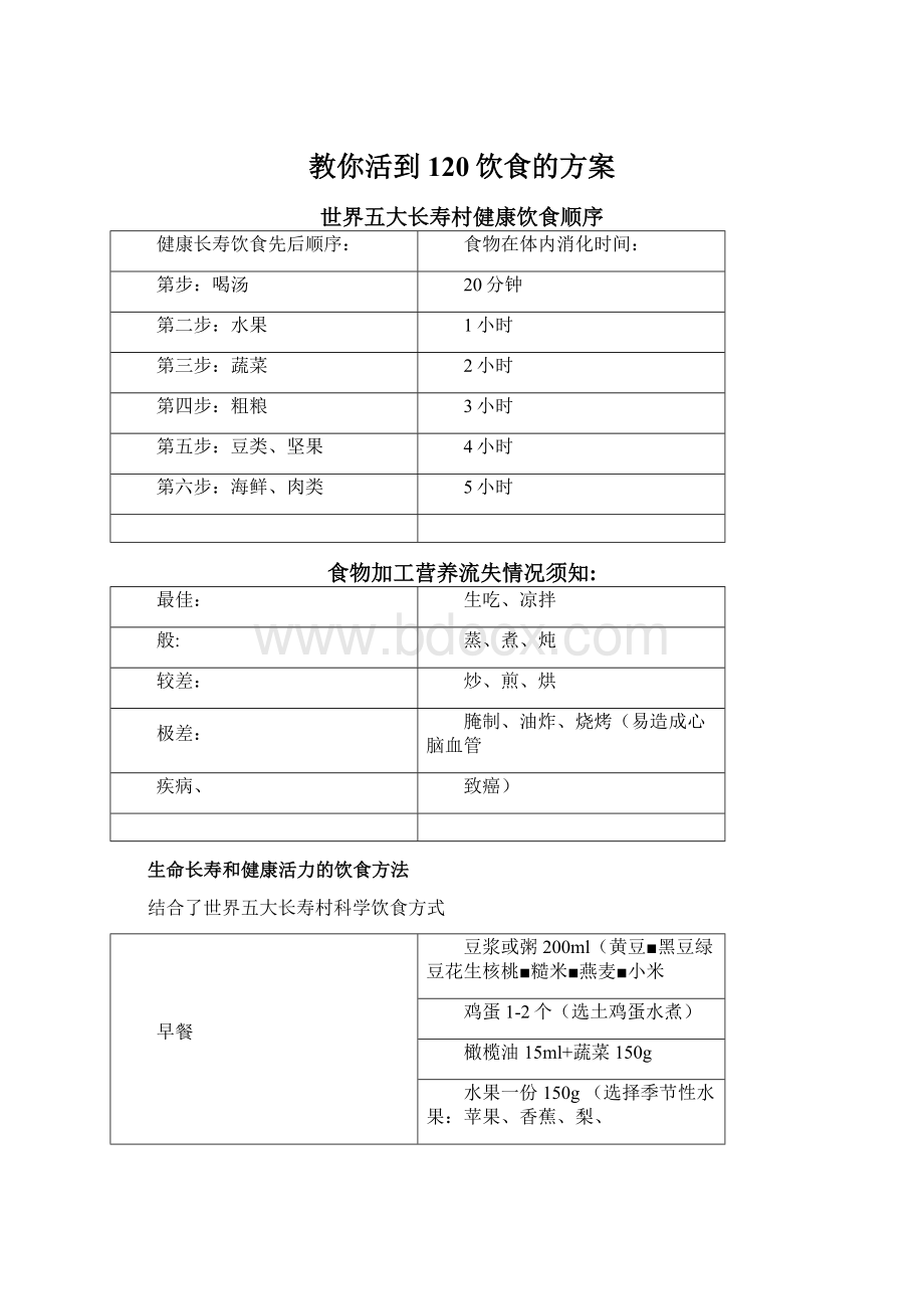 教你活到120饮食的方案.docx_第1页